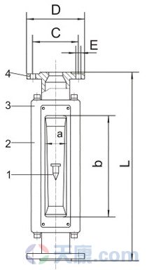 天康LZB-GA24玻璃转子流量计图