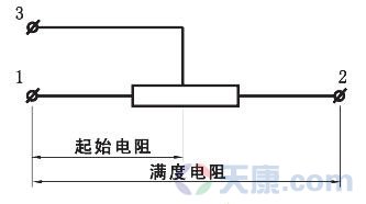 天康电位器远传压力表图