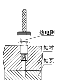 天康端面热电阻