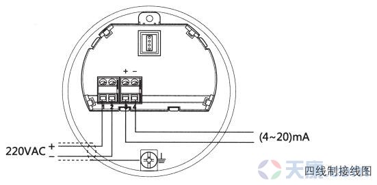 水滴天线雷达物位计四线制接线图