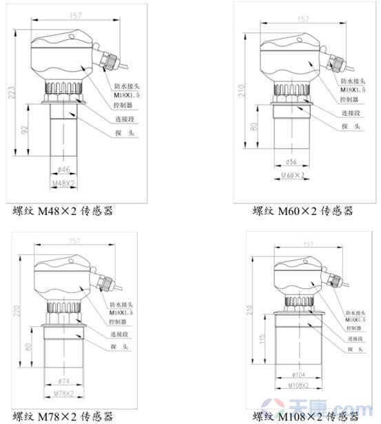 天康超声波液位计图