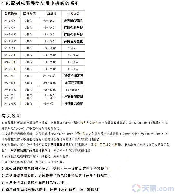 天康防爆电磁阀